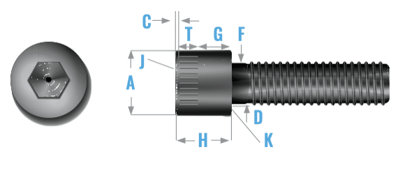 Ficha Técnica Tornillo Allen Cilíndrico